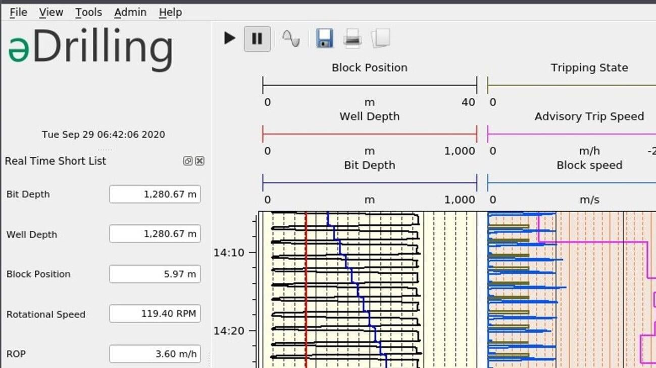 eDrilling Software now recommends tripping speed by running multiple simulations